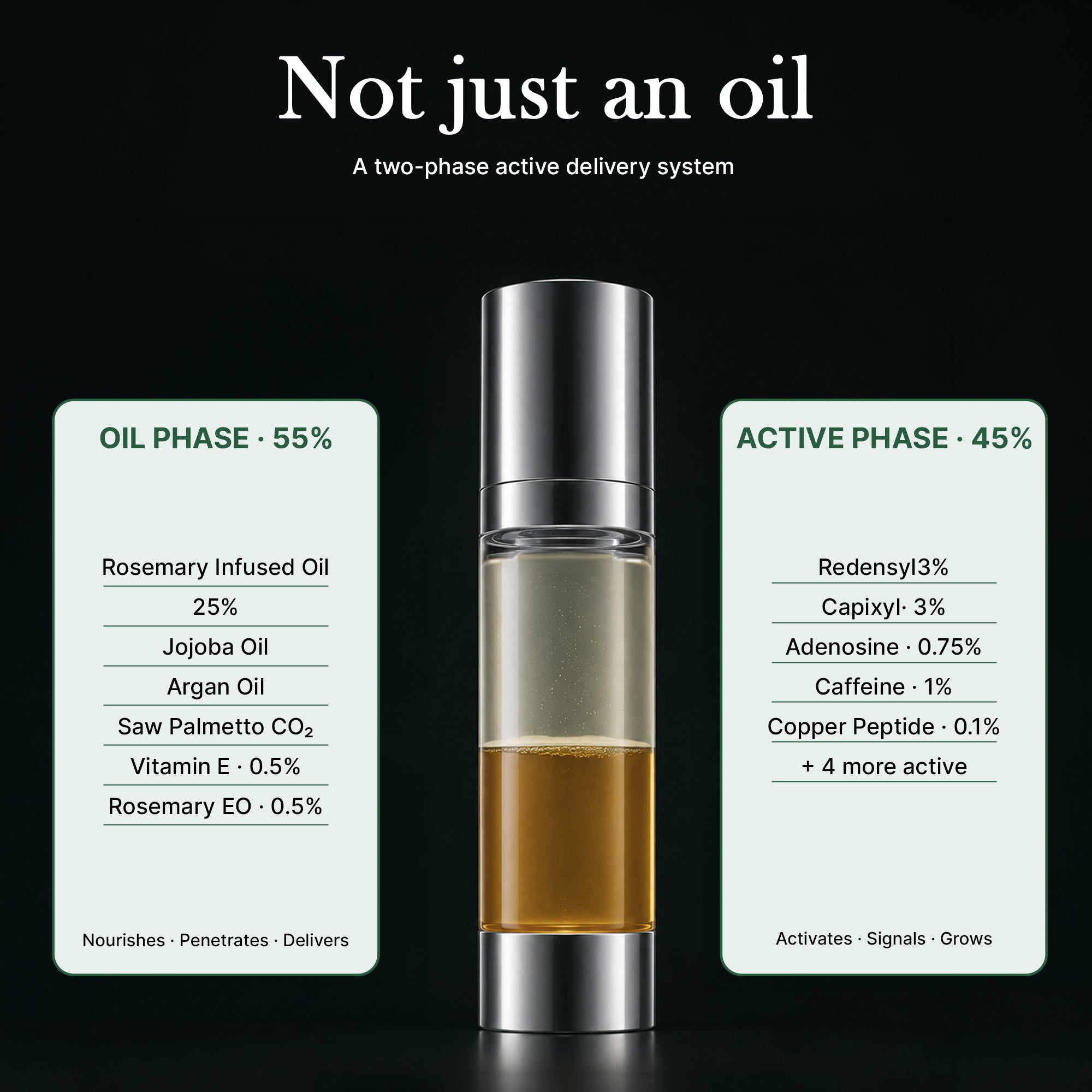Rosemary + Peptides Hair Oil Serum