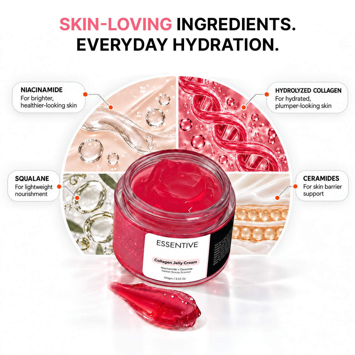 Essentive Collagen Jelly Cream