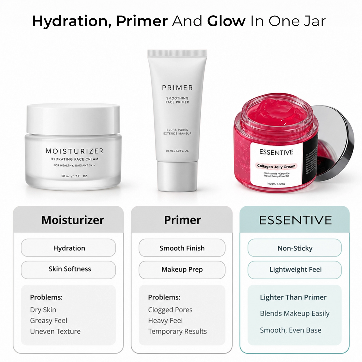 Essentive Collagen Jelly Cream