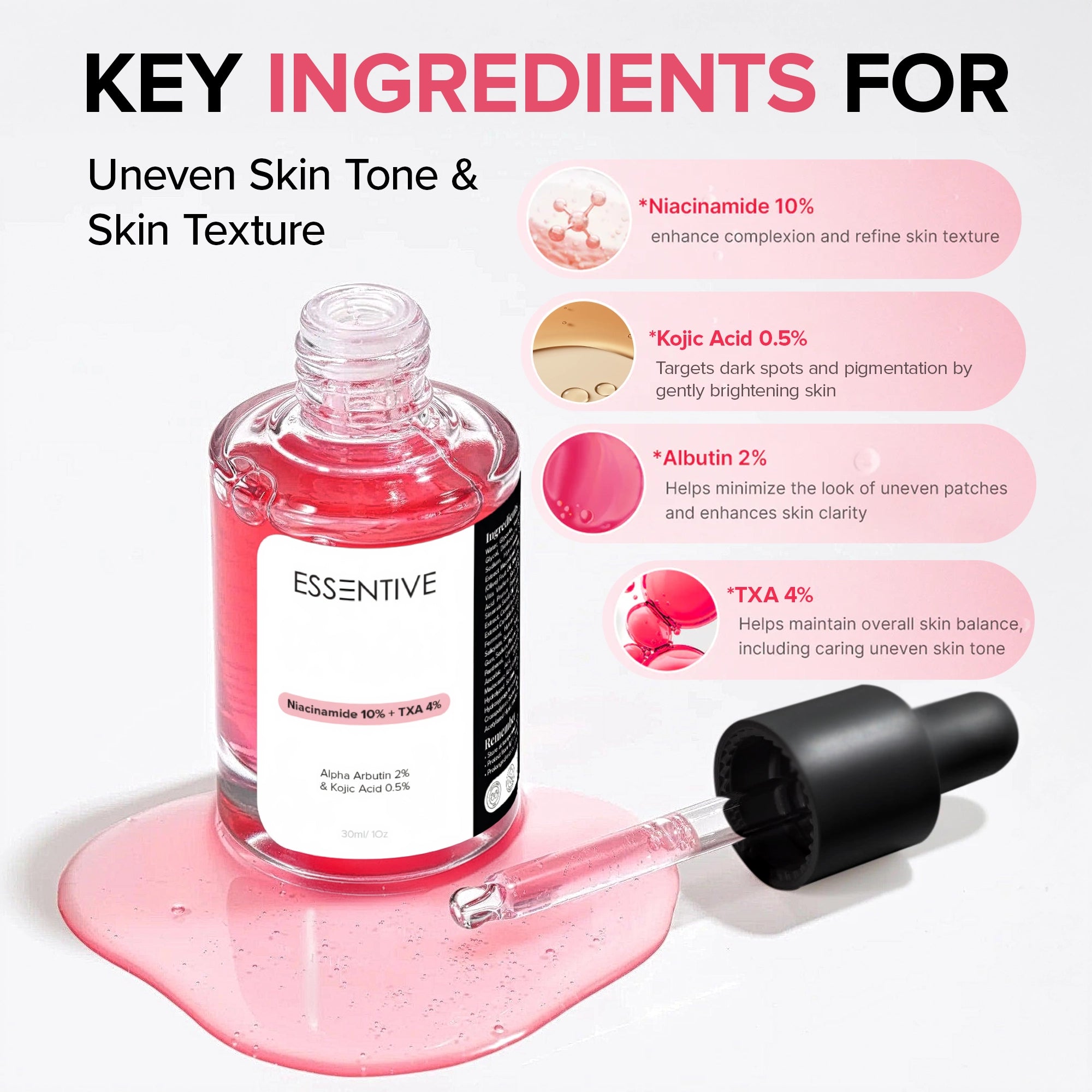 Essentive Dark Spot Correction Serum