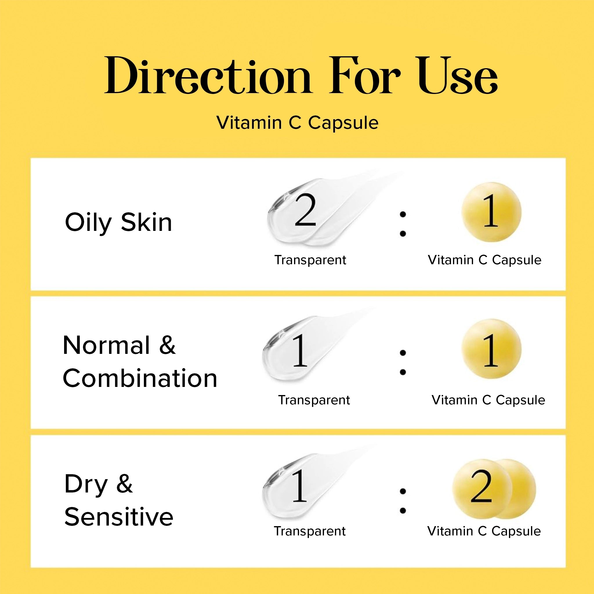 Vitamin C Capsule Cream
