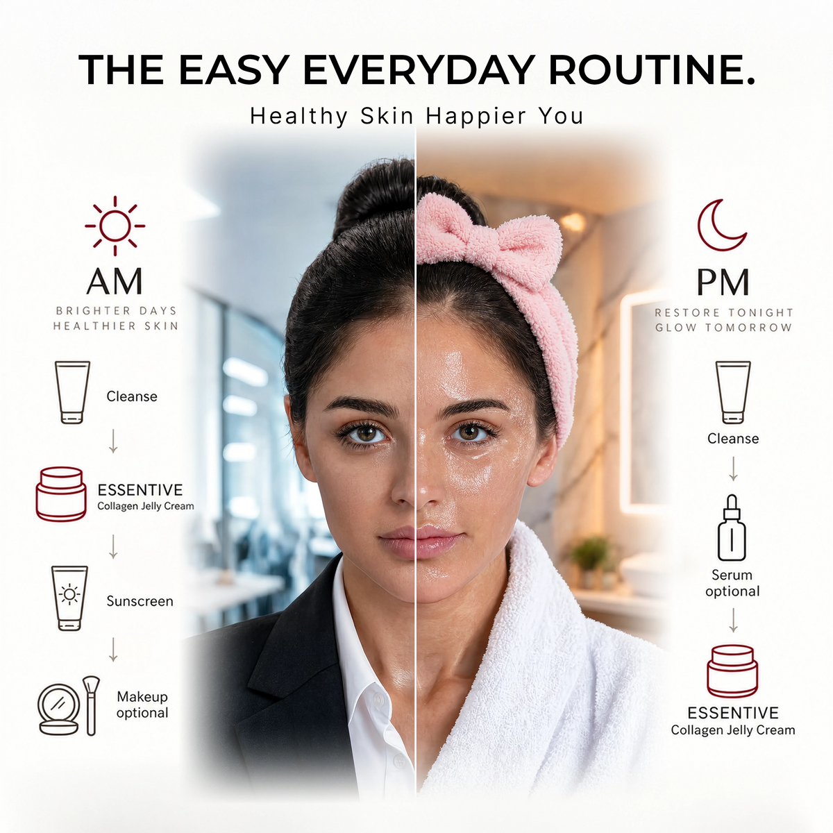 Essentive Collagen Jelly Cream