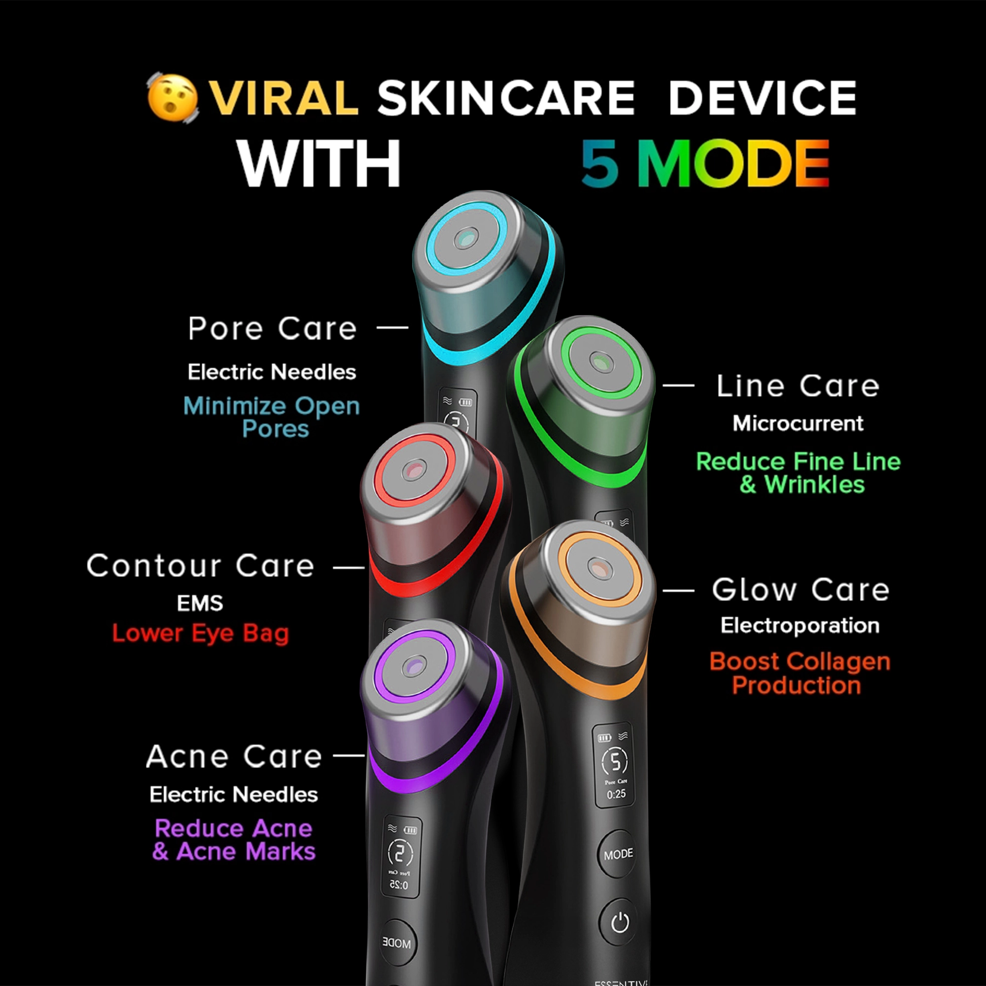 Essentive Beauty Elixir Pro